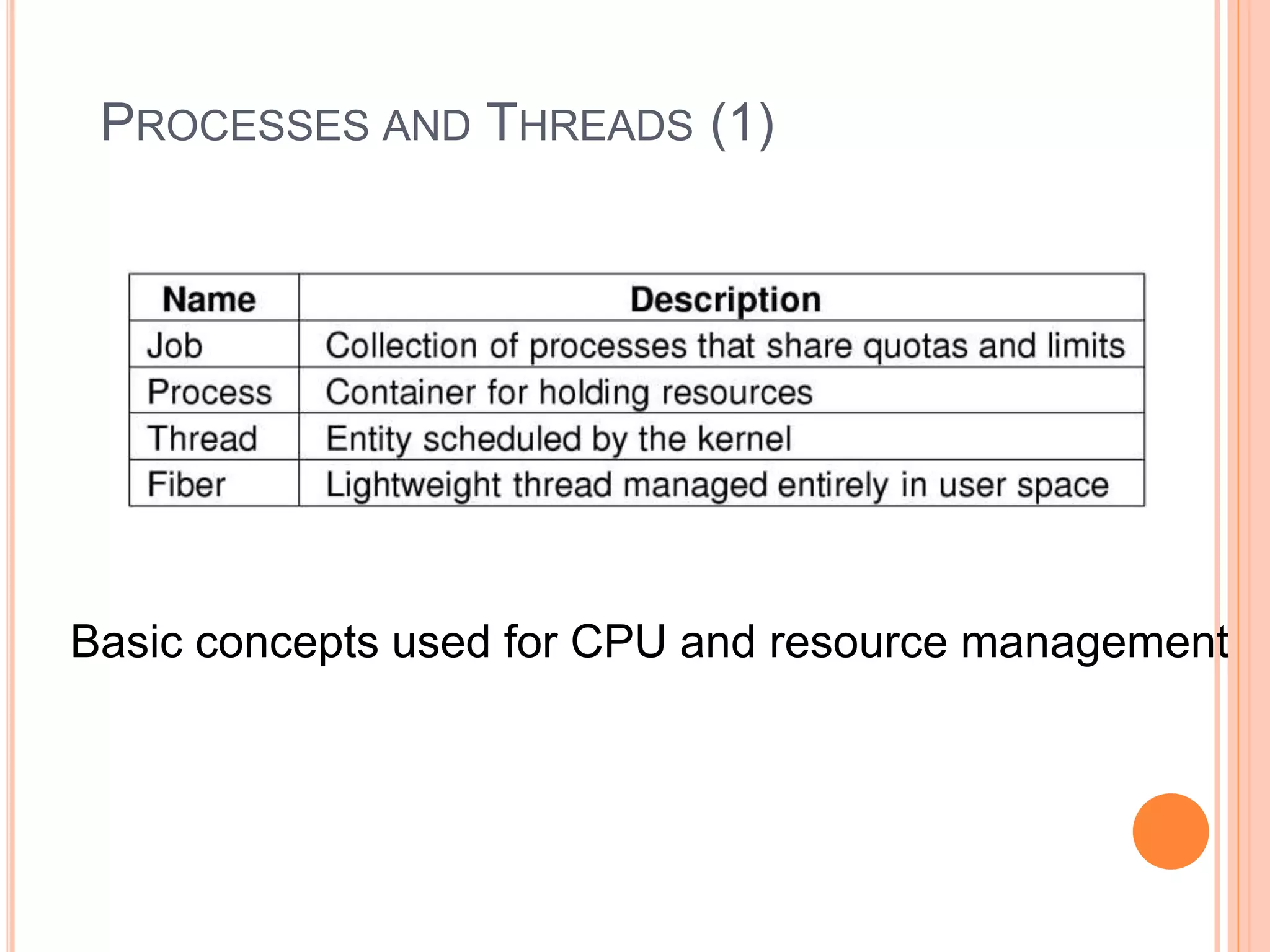 PROCESSES AND THREADS (1)
Basic concepts used for CPU and resource management
 