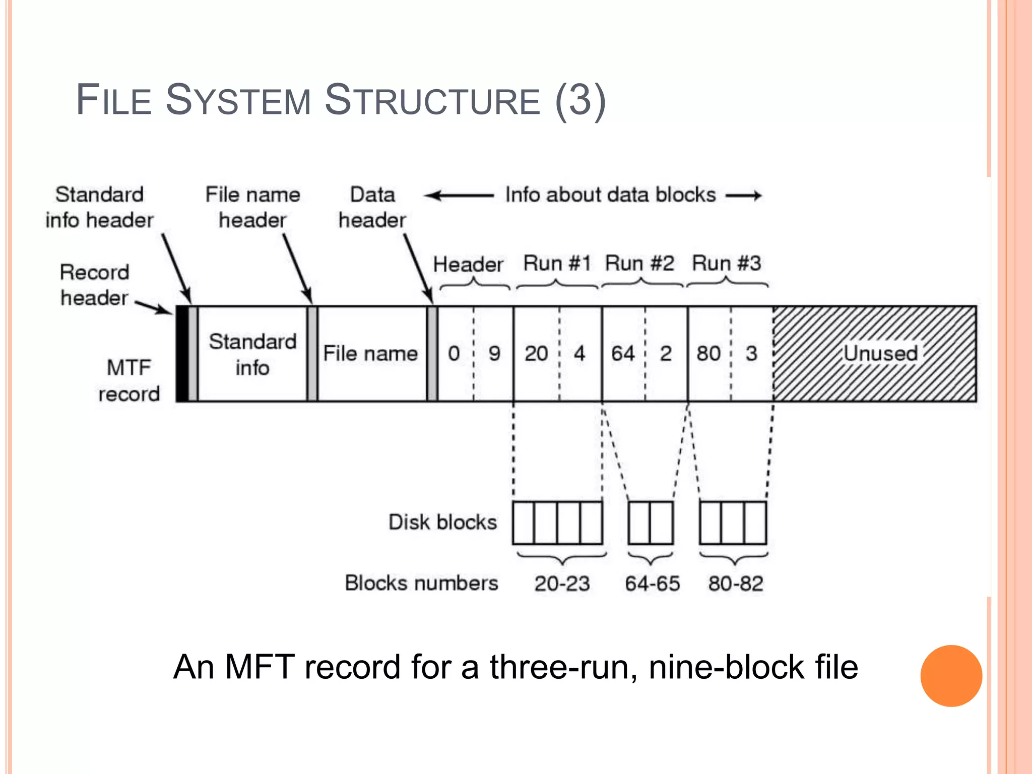 FILE SYSTEM STRUCTURE (3)
An MFT record for a three-run, nine-block file
Ceng334-OperatingSystems
 