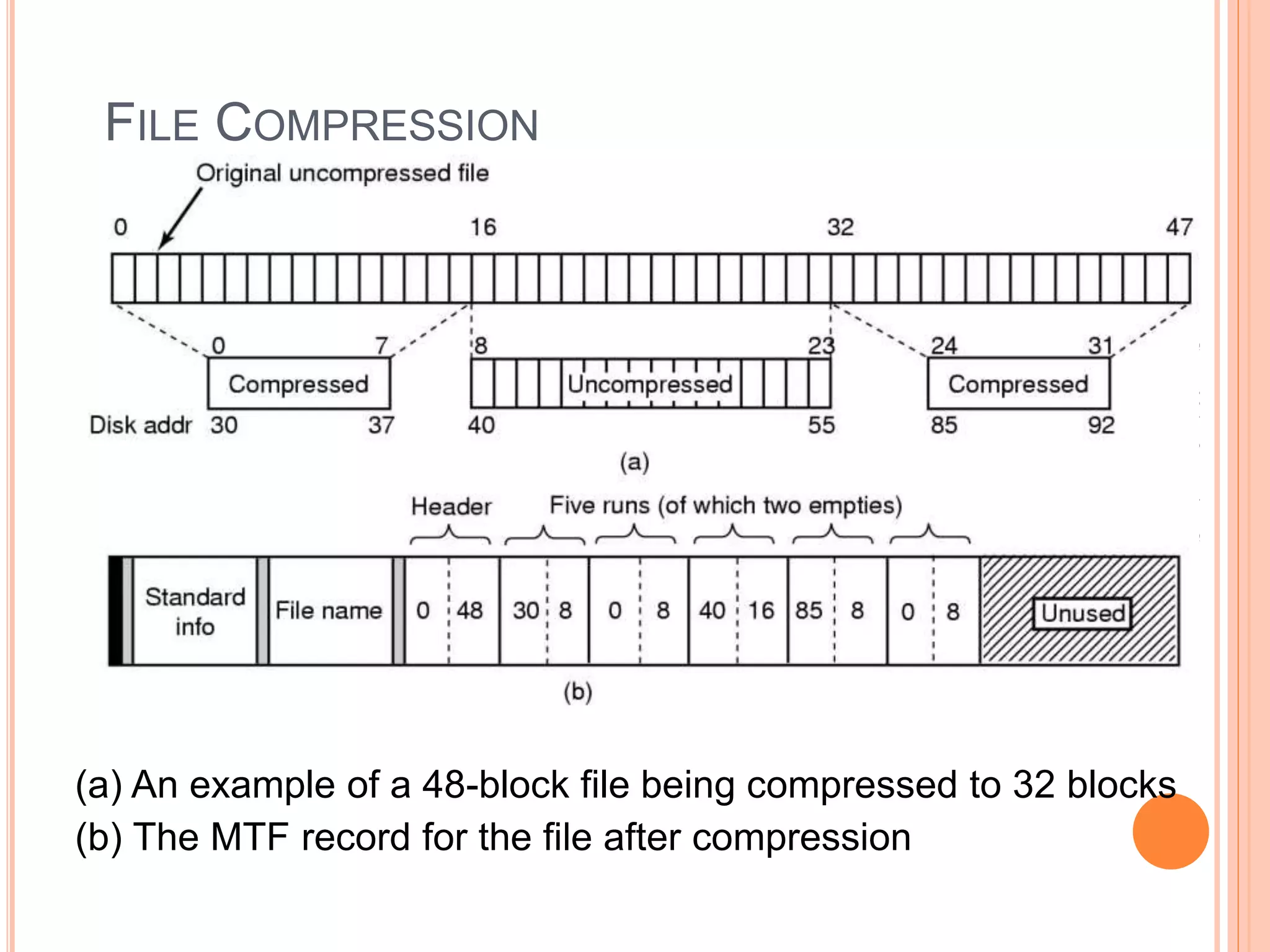 FILE COMPRESSION
(a) An example of a 48-block file being compressed to 32 blocks
(b) The MTF record for the file after compression
Ceng334-OperatingSystems
 