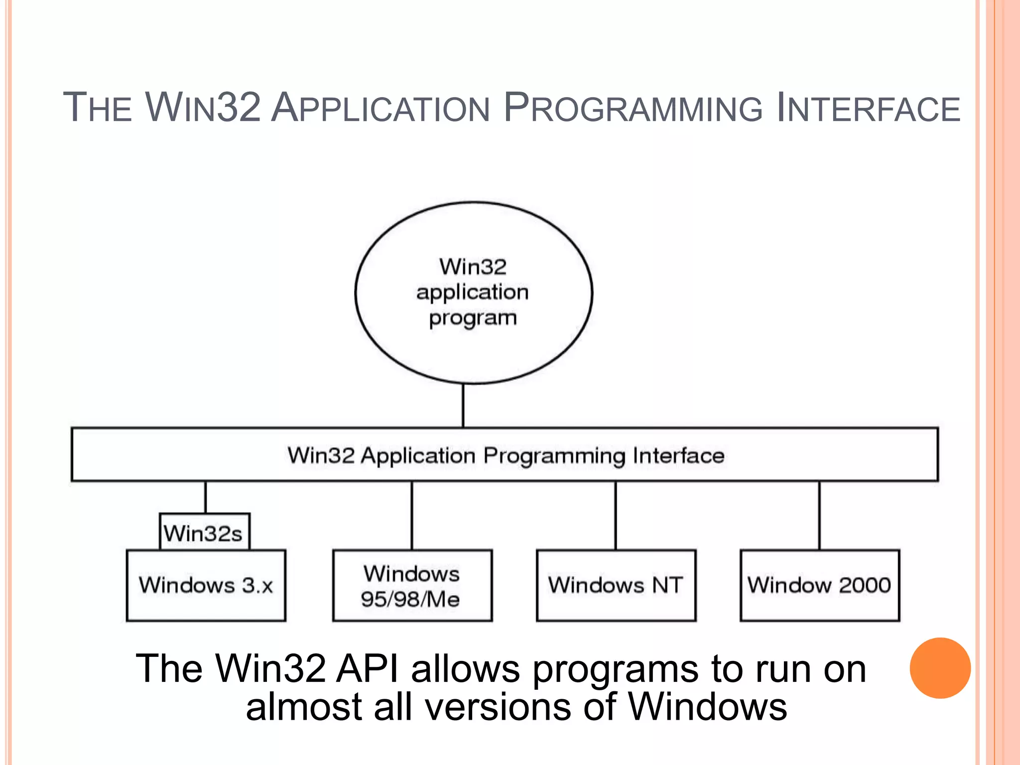 THE WIN32 APPLICATION PROGRAMMING INTERFACE
The Win32 API allows programs to run on
almost all versions of Windows
 