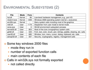 ENVIRONMENTAL SUBSYSTEMS (2)
 Some key windows 2000 files
 mode they run in
 number of exported function calls
 main contents of each file
 Calls in win32k.sys not formally exported
 not called directly
 