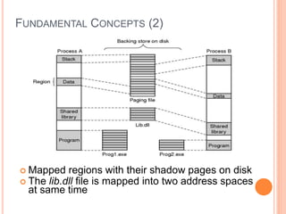 FUNDAMENTAL CONCEPTS (2)
 Mapped regions with their shadow pages on disk
 The lib.dll file is mapped into two address spaces
at same time
 