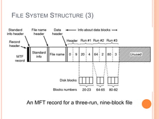 FILE SYSTEM STRUCTURE (3)
An MFT record for a three-run, nine-block file
Ceng334-OperatingSystems
 