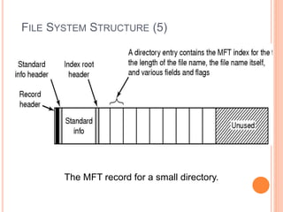 FILE SYSTEM STRUCTURE (5)
The MFT record for a small directory.
Ceng334-OperatingSystems
 