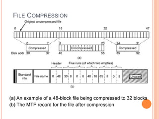 FILE COMPRESSION
(a) An example of a 48-block file being compressed to 32 blocks
(b) The MTF record for the file after compression
Ceng334-OperatingSystems
 