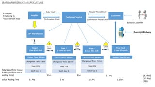 Logistics Case Study | PDF