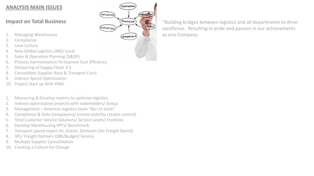 Logistics Case Study Pdf Logistics Business