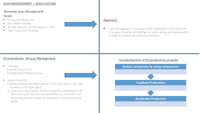 Walmart logistics case study image