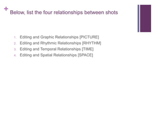 + Below, list the four relationships between shots
1. Editing and Graphic Relationships [PICTURE]
2. Editing and Rhythmic Relationships [RHYTHM]
3. Editing and Temporal Relationships [TIME]
4. Editing and Spatial Relationships [SPACE]
 