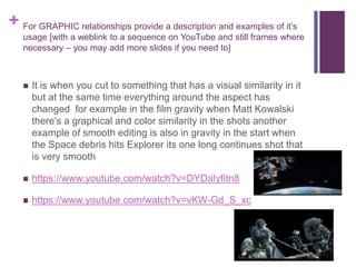 + For GRAPHIC relationships provide a description and examples of it’s
usage [with a weblink to a sequence on YouTube and still frames where
necessary – you may add more slides if you need to]
 It is when you cut to something that has a visual similarity in it
but at the same time everything around the aspect has
changed for example in the film gravity when Matt Kowalski
there's a graphical and color similarity in the shots another
example of smooth editing is also in gravity in the start when
the Space debris hits Explorer its one long continues shot that
is very smooth
 https://www.youtube.com/watch?v=DYDaIyfitn8
 https://www.youtube.com/watch?v=vKW-Gd_S_xc
 
