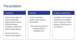 The problem
Company
Lorem ipsum dolor sit
amet, consectetur
adipiscing elit, sed do
eiusmod tempor
incididunt ut labore et
dolore magna aliqua.
Ut enim ad minim
veniam, quis nostrud
Context
Ut enim ad minim
veniam, quis nostrud
exercitation
Duis aute irure dolor in
reprehenderit in
voluptate velit
Problem statement
Excepteur sint occaecat
cupidatat non proident,
sunt in culpa qui officia
deserunt mollit anim id
est laborum.
 