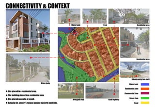 Architectural Case study for residence_1