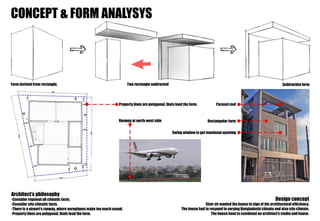 Architectural Case study for residence_1