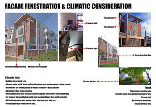 Architectural Case study for residence_1