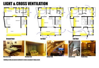 Architectural Case study for residence_1