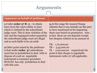 Case study on law of banking | PPTX