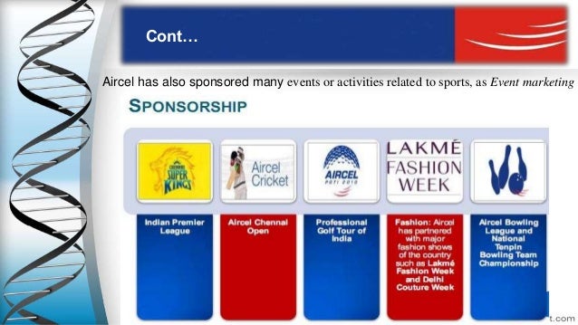 Aircel building brand equity case study 07 image