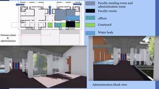 college campus Case study | PDF