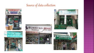 Source of data collection
 