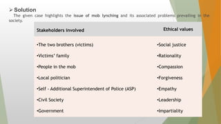 Ethical Case study | PPTX