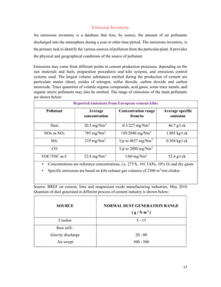 A Case Study Report on Air Pollution in Cement Industry | PDF