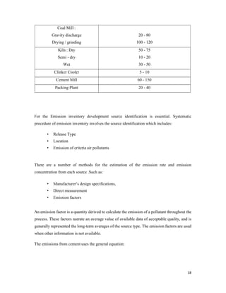 A Case Study Report on Air Pollution in Cement Industry | PDF