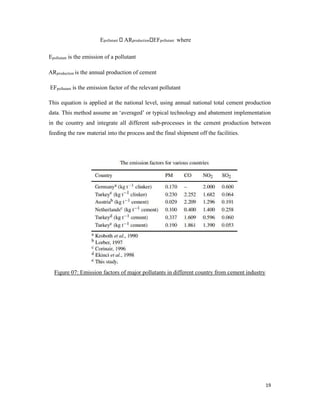 A Case Study Report on Air Pollution in Cement Industry | PDF