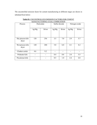 A Case Study Report on Air Pollution in Cement Industry | PDF