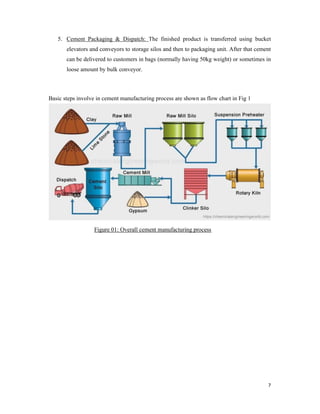 A Case Study Report on Air Pollution in Cement Industry | PDF