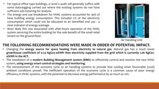 Case study -4 Mort Street