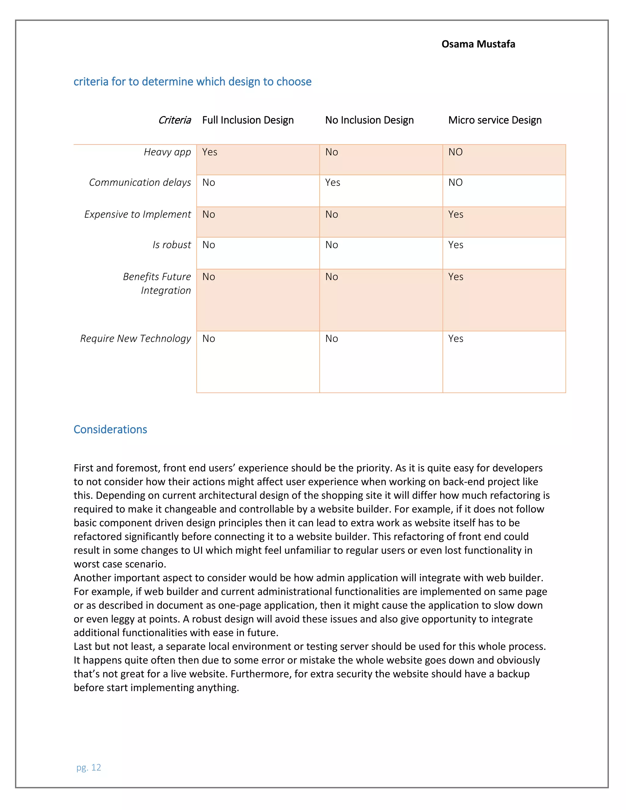 Osama Mustafa
pg. 12
criteria for to determine which design to choose
Criteria Full Inclusion Design No Inclusion Design Micro service Design
Heavy app Yes No NO
Communication delays No Yes NO
Expensive to Implement No No Yes
Is robust No No Yes
Benefits Future
Integration
No No Yes
Require New Technology No No Yes
Considerations
First and foremost, front end users’ experience should be the priority. As it is quite easy for developers
to not consider how their actions might affect user experience when working on back-end project like
this. Depending on current architectural design of the shopping site it will differ how much refactoring is
required to make it changeable and controllable by a website builder. For example, if it does not follow
basic component driven design principles then it can lead to extra work as website itself has to be
refactored significantly before connecting it to a website builder. This refactoring of front end could
result in some changes to UI which might feel unfamiliar to regular users or even lost functionality in
worst case scenario.
Another important aspect to consider would be how admin application will integrate with web builder.
For example, if web builder and current administrational functionalities are implemented on same page
or as described in document as one-page application, then it might cause the application to slow down
or even leggy at points. A robust design will avoid these issues and also give opportunity to integrate
additional functionalities with ease in future.
Last but not least, a separate local environment or testing server should be used for this whole process.
It happens quite often then due to some error or mistake the whole website goes down and obviously
that’s not great for a live website. Furthermore, for extra security the website should have a backup
before start implementing anything.
 