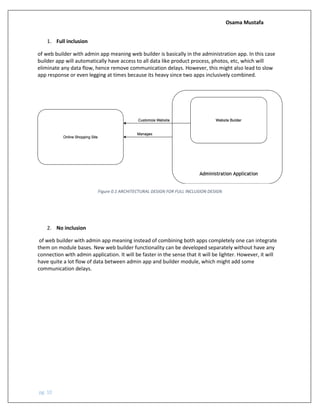 Osama Mustafa
pg. 10
1. Full inclusion
of web builder with admin app meaning web builder is basically in the administration app. In this case
builder app will automatically have access to all data like product process, photos, etc, which will
eliminate any data flow, hence remove communication delays. However, this might also lead to slow
app response or even legging at times because its heavy since two apps inclusively combined.
Figure 0.1 ARCHITECTURAL DESIGN FOR FULL INCLUSION DESIGN
2. No inclusion
of web builder with admin app meaning instead of combining both apps completely one can integrate
them on module bases. New web builder functionality can be developed separately without have any
connection with admin application. It will be faster in the sense that it will be lighter. However, it will
have quite a lot flow of data between admin app and builder module, which might add some
communication delays.
 