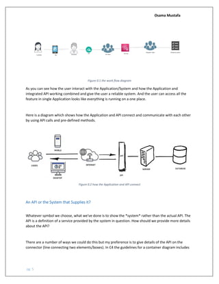 Osama Mustafa
pg. 5
Figure 0.1 the work flow diagram
As you can see how the user interact with the Application/System and how the Application and
integrated API working combined and give the user a reliable system. And the user can access all the
feature in single Application looks like everything is running on a one place.
Here is a diagram which shows how the Application and API connect and communicate with each other
by using API calls and pre-defined methods.
Figure 0.2 how the Application and API connect
An API or the System that Supplies it?
Whatever symbol we choose, what we've done is to show the *system* rather than the actual API. The
API is a definition of a service provided by the system in question. How should we provide more details
about the API?
There are a number of ways we could do this but my preference is to give details of the API on the
connector (line connecting two elements/boxes). In C4 the guidelines for a container diagram includes
 