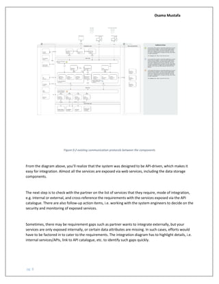 Osama Mustafa
pg. 8
Figure 0.2 existing communication protocols between the components
From the diagram above, you’ll realize that the system was designed to be API-driven, which makes it
easy for integration. Almost all the services are exposed via web services, including the data storage
components.
The next step is to check with the partner on the list of services that they require, mode of integration,
e.g. internal or external, and cross-reference the requirements with the services exposed via the API
catalogue. There are also follow-up action items, i.e. working with the system engineers to decide on the
security and monitoring of exposed services.
Sometimes, there may be requirement gaps such as partner wants to integrate externally, but your
services are only exposed internally, or certain data attributes are missing. In such cases, efforts would
have to be factored in to cater to the requirements. The integration diagram has to highlight details, i.e.
internal services/APIs, link to API catalogue, etc. to identify such gaps quickly.
 