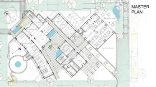 Case study | PDF