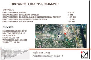 CASE STUDY.pdf