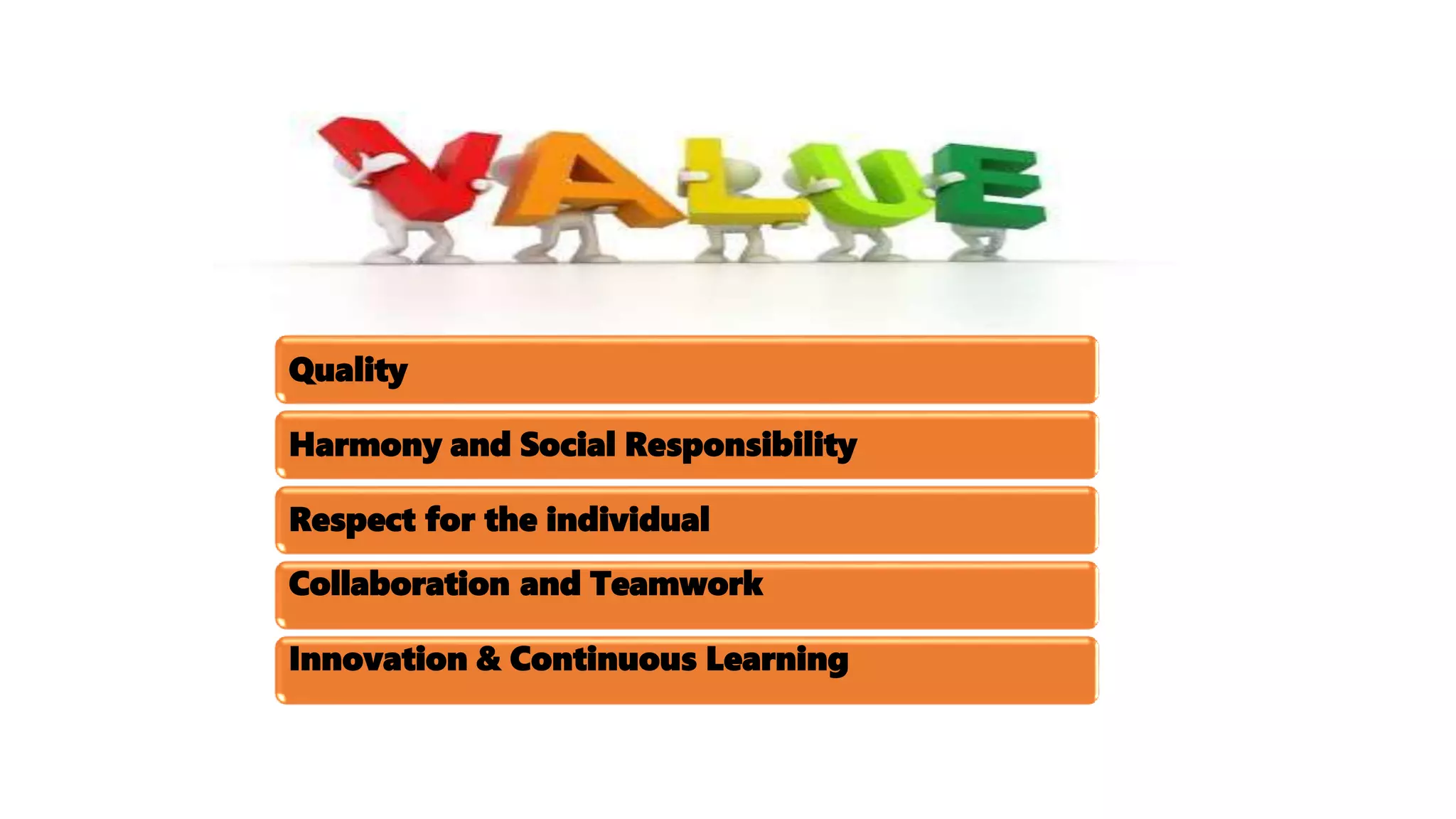 Quality
Harmony and Social Responsibility
Respect for the individual
Collaboration and Teamwork
Innovation & Continuous Learning
 