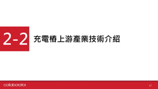 充電樁上游產業技術介紹
17
2-2
 