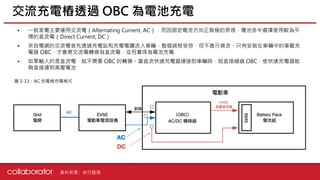 資料來源 :
• 一般家電主要運用交流電（Alternating Current, AC），而因固定電流方向正負極的原理，電池多半選擇使用較為平
穩的直流電（Direct Current, DC）
• 來自電網的交流電首先透過充電站和充電電纜流入車輛，整個過程受控，但不進行換流。只有安裝在車輛中的車載充
電器 OBC，才會將交流電轉換為直流電，從而實現為電池充電
• 如果輸入的是直流電，就不需要 OBC 的轉換。當直流快速充電器連接到車輛時，就直接繞過 OBC，使快速充電器能
夠直接連到高壓電池
交流充電樁透過 OBC 為電池充電
圖 2-13：AC 充電樁充電模式
自行整理
 