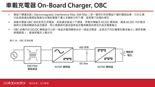 資料來源 :
• 電磁干擾濾波器（Electromagnetic Interference filter, EMI filter）是一種用於抑制電磁干擾的電路設備。它的主要
功能是過濾由電器設備產生的傳統電壓干擾以及輻射功率干擾，提高電子設備的穩定
• 車載充電器 OBC 接收家用交流電後，經過濾波器減少干擾後，將電流傳輸至 AC/DC 轉換器，通過 AC/DC 內的整流
器將交流電源轉換為直流電源，再以穩壓器和濾波器將直流電源轉換為穩定的直流電壓輸出
• OBC 結構內的 DC/DC 轉換器可以將一個直流電源轉換成另一個直流電源，並提供不同的電壓和電流輸出（通常是轉
換電壓值），最後將電充入電池內
車載充電器 On-Board Charger, OBC
自行整理
圖 2-14：OBC 拓墣結構
 