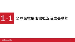 全球充電樁市場概況及成長動能
1-1
4
 