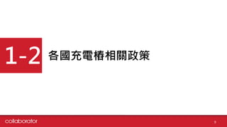 各國充電樁相關政策
1-2
9
 
