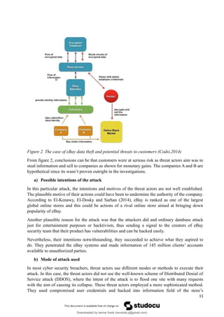 Figure 2. The case of eBay data theft and potential threats to customers (Codsi,2014)
From figure 2, conclusions can be that customers were at serious risk as threat actors aim was to
steal information and sell to companies as shown for monetary gains. The companies A and B are
hypothetical since its wasn’t proven outright in the investigations.
a) Possible intentions of the attack
In this particular attack, the intentions and motives of the threat actors are not well established.
The plausible motive of their actions could have been to undermine the authority of the company.
According to El-Kenawy, El-Dosky and Sarhan (2014), eBay is ranked as one of the largest
global online stores and this could be actions of a rival online store aimed at bringing down
popularity of eBay.
Another plausible reason for the attack was that the attackers did and ordinary database attack
just for entertainment purposes or hacktivism, thus sending a signal to the creators of eBay
security team that their product has vulnerabilities and can be hacked easily.
Nevertheless, their intentions notwithstanding, they succeeded to achieve what they aspired to
do. They penetrated the eBay systems and made information of 145 million clients’ accounts
available to unauthorized parties.
b) Mode of attack used
In most cyber security breachers, threat actors use different modes or methods to execute their
attack. In this case, the threat actors did not use the well-known scheme of Distributed Denial of
Service attack (DDOS), where the intent of the attack is to flood one site with many requests
with the aim of causing its collapse. These threat actors employed a more sophisticated method.
They used compromised user credentials and hacked into information field of the store’s
11
Downloaded by kemar frank (revolute.p@gmail.com)
lOMoARcPSD|1449381
 