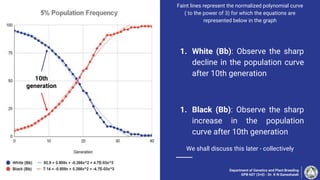 Department of Genetics and Plant Breeding
GPB 607 (3+0) - Dr. K N Ganeshaiah
Faint lines represent the normalized polynomial curve
( to the power of 3) for which the equations are
represented below in the graph
1. White (Bb): Observe the sharp
decline in the population curve
after 10th generation
1. Black (Bb): Observe the sharp
increase in the population
curve after 10th generation
We shall discuss this later - collectively
10th
generation
 