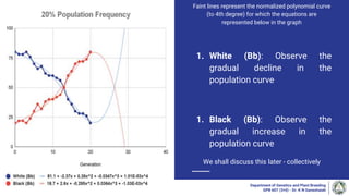 Faint lines represent the normalized polynomial curve
(to 4th degree) for which the equations are
represented below in the graph
1. White (Bb): Observe the
gradual decline in the
population curve
1. Black (Bb): Observe the
gradual increase in the
population curve
We shall discuss this later - collectively
Department of Genetics and Plant Breeding
GPB 607 (3+0) - Dr. K N Ganeshaiah
 