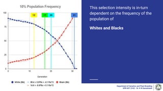 This selection intensity is in-turn
dependent on the frequency of the
population of
Whites and Blacks
Department of Genetics and Plant Breeding
GPB 607 (3+0) - Dr. K N Ganeshaiah
12 17 20 31
 