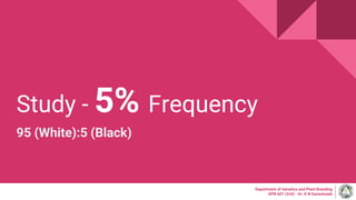 Study - 5% Frequency
95 (White):5 (Black)
Department of Genetics and Plant Breeding
GPB 607 (3+0) - Dr. K N Ganeshaiah
 