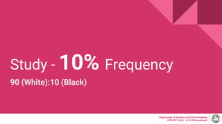 Study - 10% Frequency
90 (White):10 (Black)
Department of Genetics and Plant Breeding
GPB 607 (3+0) - Dr. K N Ganeshaiah
 
