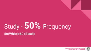 Study - 50% Frequency
50(White):50 (Black)
Department of Genetics and Plant Breeding
GPB 607 (3+0) - Dr. K N Ganeshaiah
 