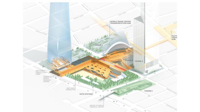 public plaza Case Study for urban design .pptx | Rail Travel | Travel Type